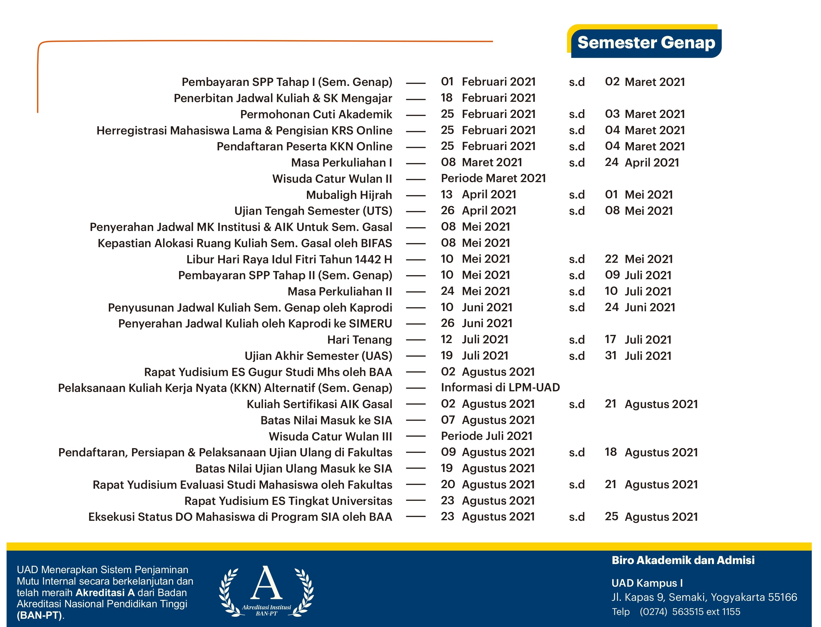 Kalender akademik ub 2021/2022